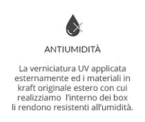 antiumidita